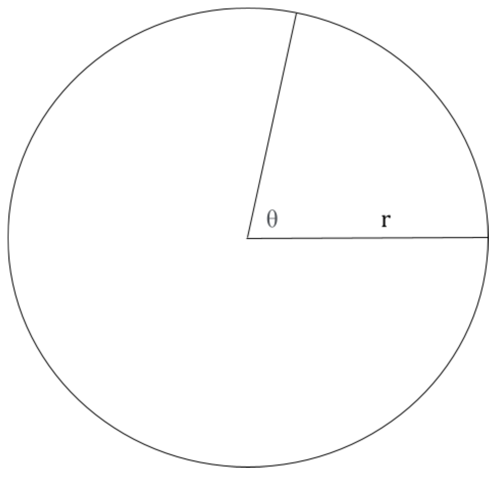 Algebra Maker